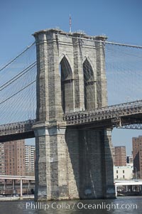 Lower Manhattan and the Brooklyn Bridge viewed from the East River, New York City