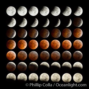 Lunar eclipse sequence. While the moon lies in the full shadow of the earth (umbra) it receives only faint, red-tinged light refracted through the Earth's atmosphere. As the moon passes into the penumbra it receives increasing amounts of direct sunlight, eventually leaving the shadow of the Earth altogether. October 8, 2014