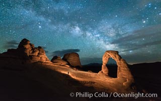 Milky Way and Stars over Delicate Arch, at night, Arches National Park, Utah